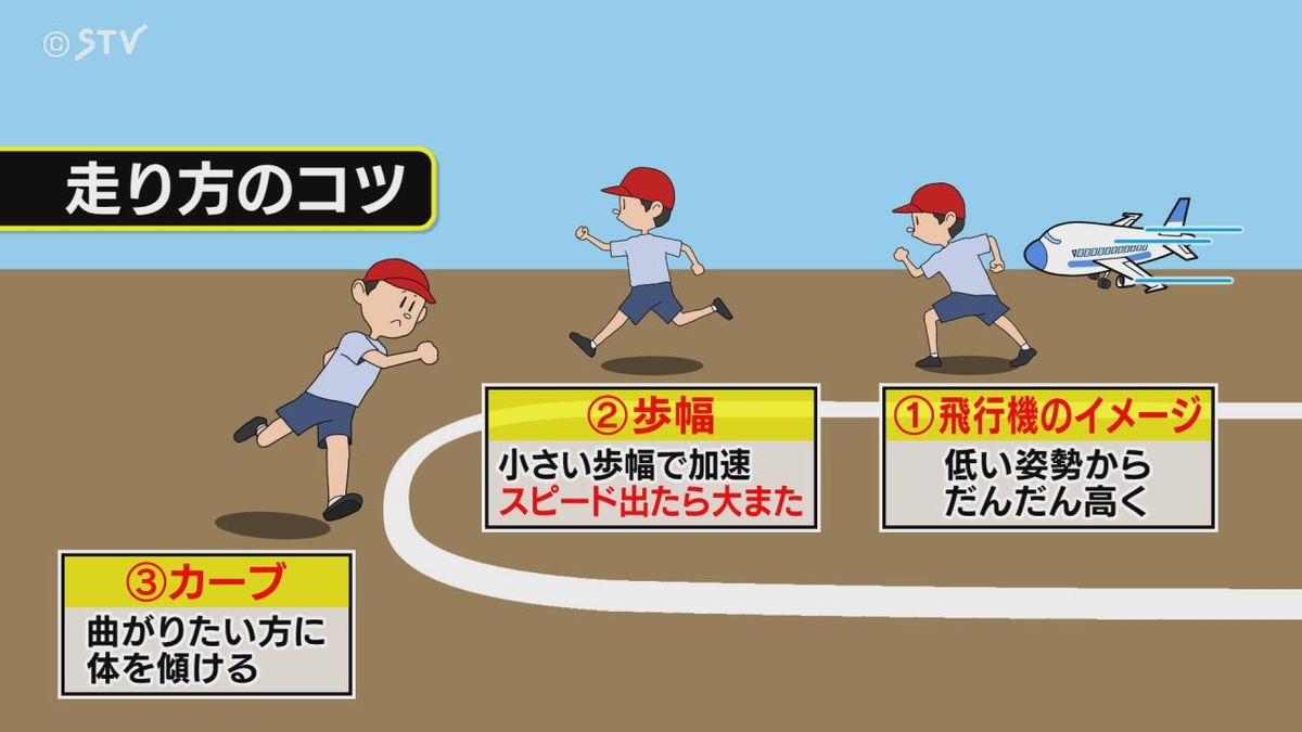 公の場での発言・インタビュー報道記録