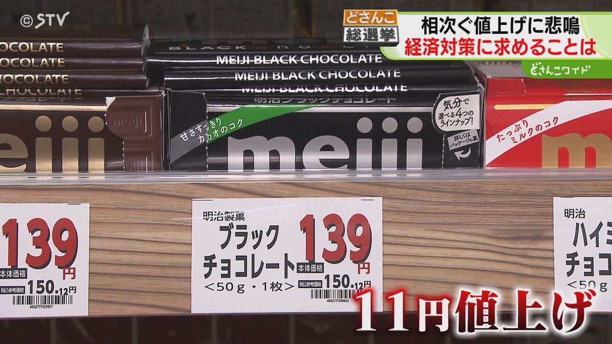 物価高…背景を探ると見えてくる「ニッポンの賃金」構造を変えなければ…変えるのはどの候補者？