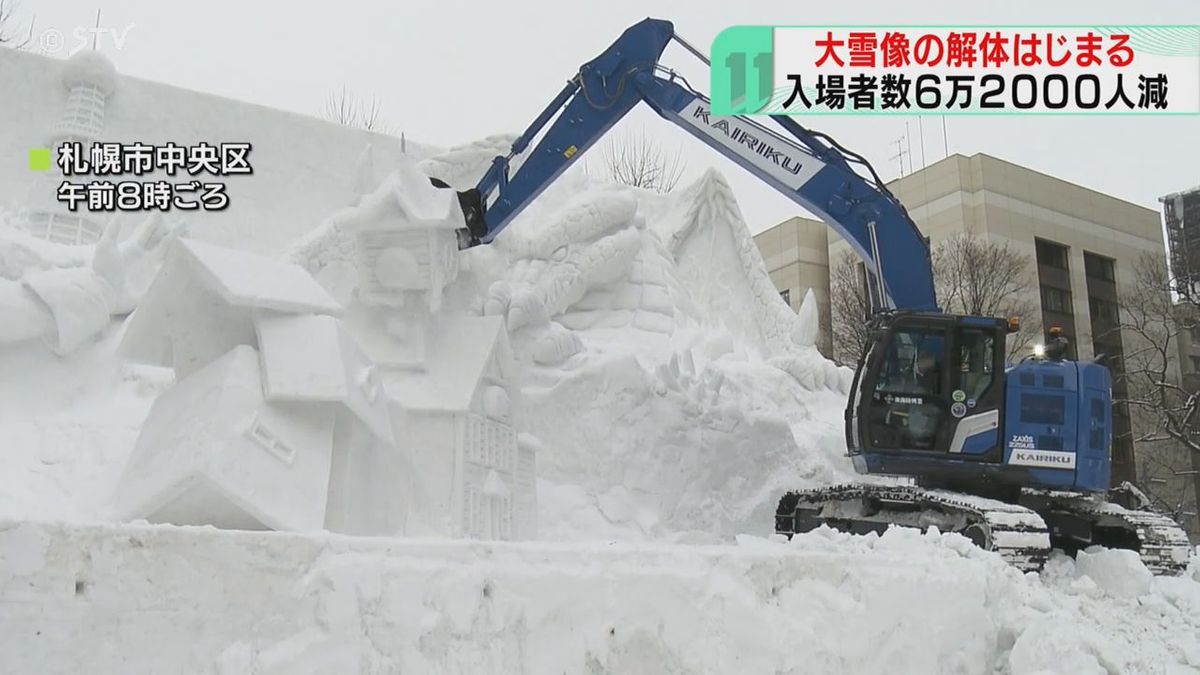 「最初から分かっているが寂しい」自衛隊員も惜別　大雪像の解体始まる　さっぽろ雪まつり閉幕