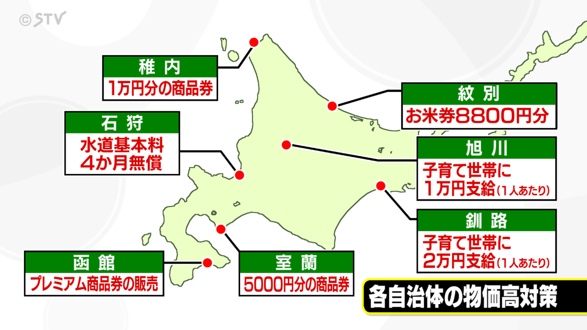 解説】札幌市民に現金支給 予算は約240億円 道内各自治体は…地域に 