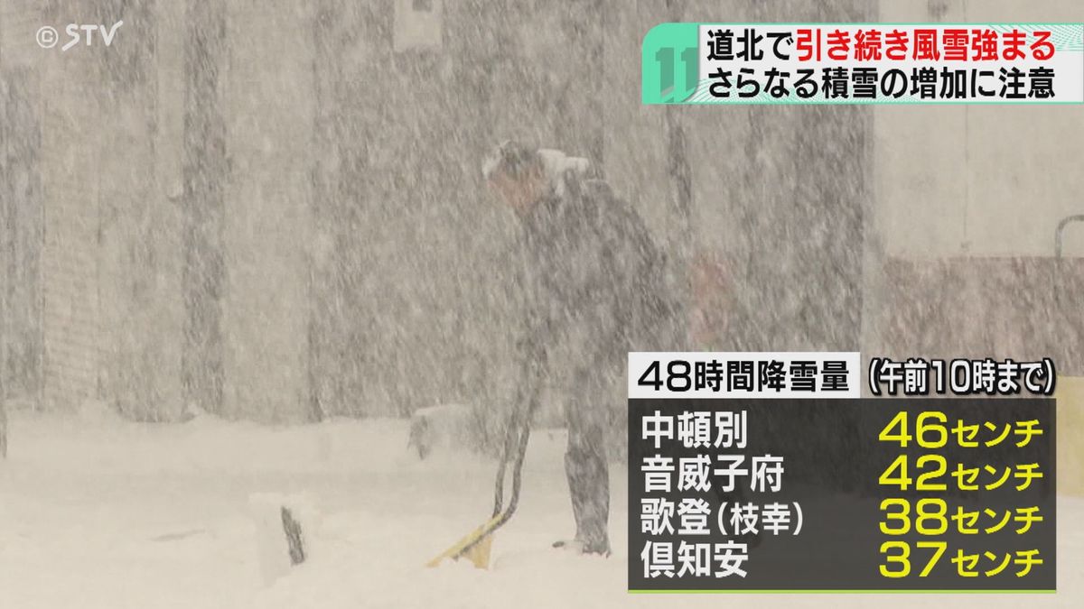 降雪量が４５センチ超え！　「毎年のことだけど…」　さらなる積雪増加に注意　北海道・日本海側