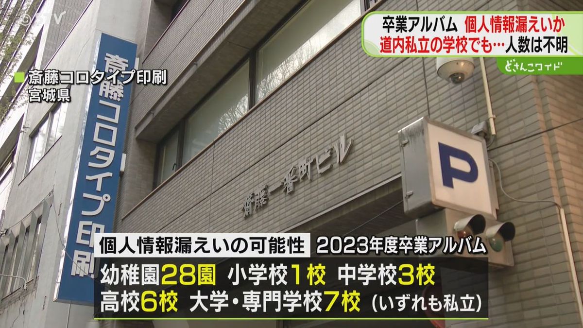 次々発覚…私立の幼稚園や学校でも　卒業アルの個人情報漏えいか　発行数は約３５００部　北海道