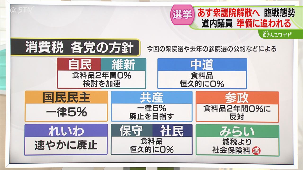解説】各党の方針・消費税 2年間ゼロや廃止目指す党も 衆議院選挙の