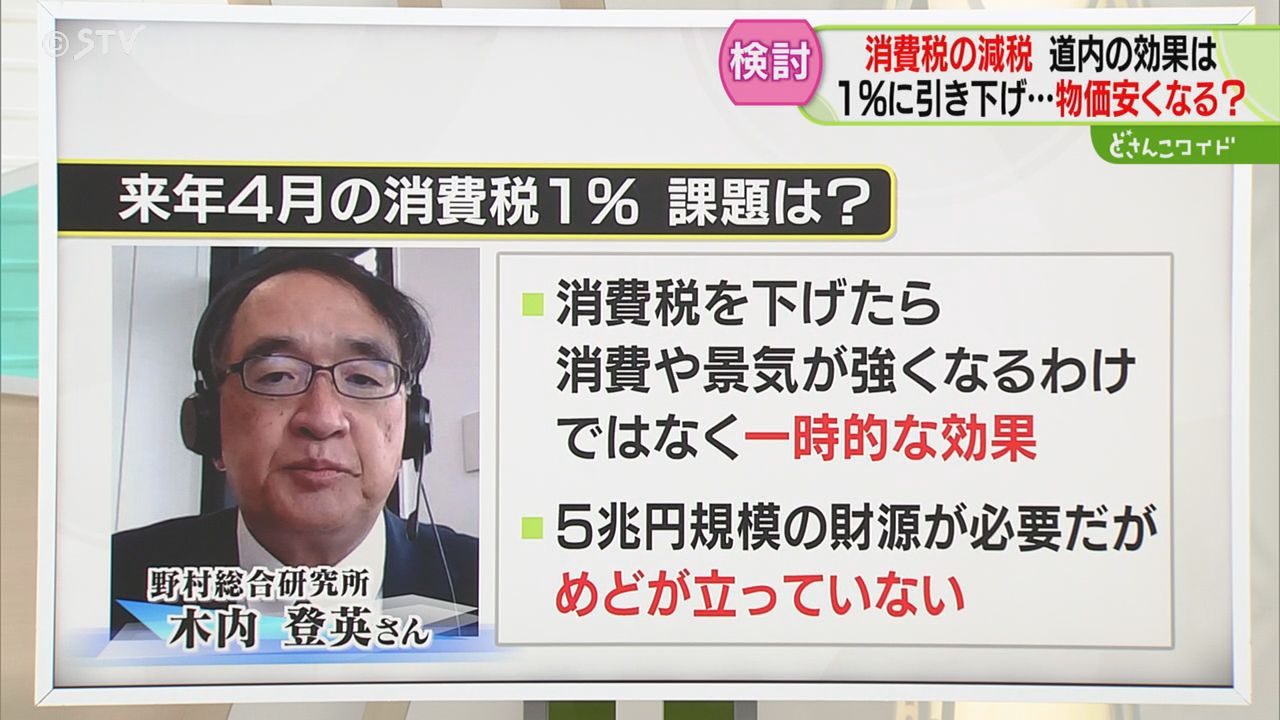 解説】消費税1％に？ 専門家指摘“効果は一時的” 5兆円規模の財源は