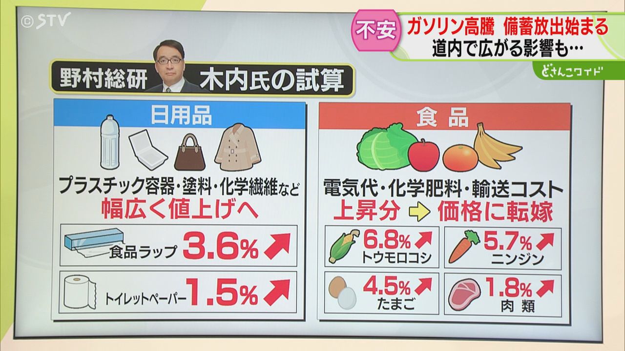 解説】原油高騰の影響は…上乗せされる価格を試算 “食品”や“花”の価格も