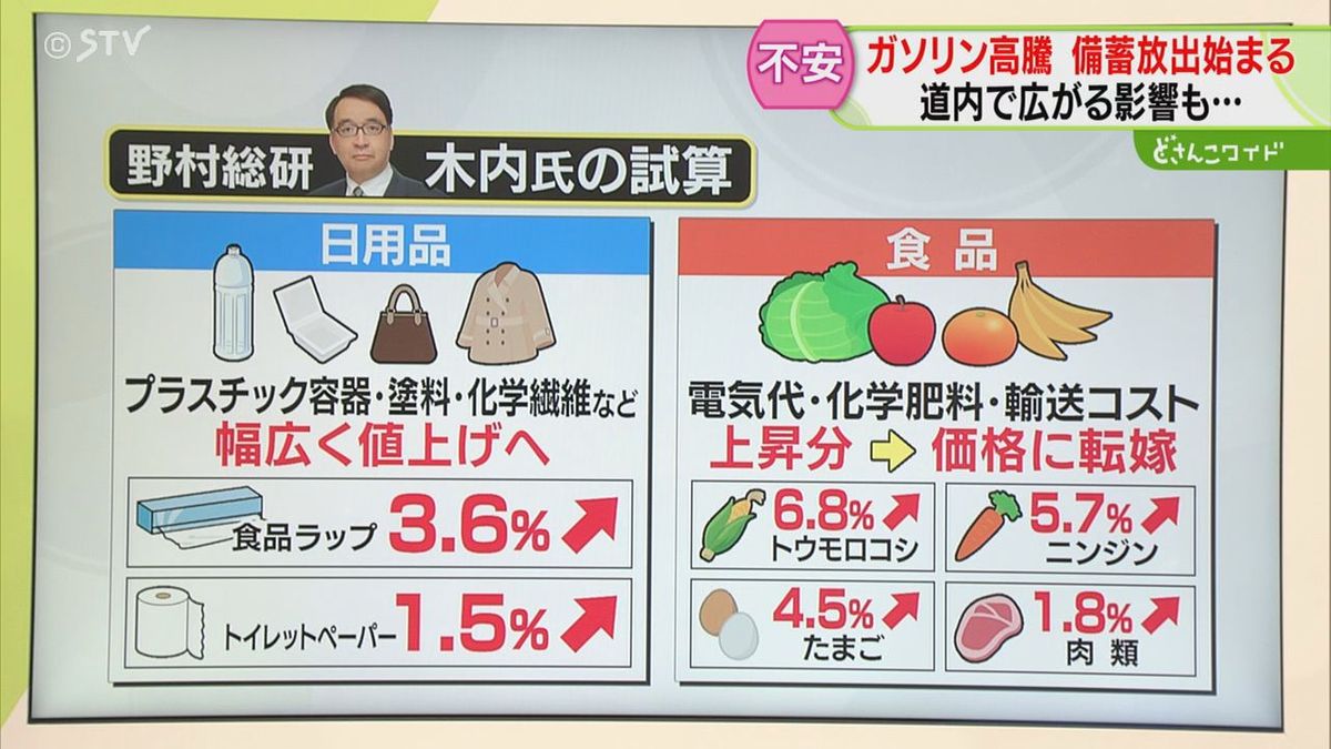 解説】原油高騰の影響は…上乗せされる価格を試算 “食品”や“花”の価格も 