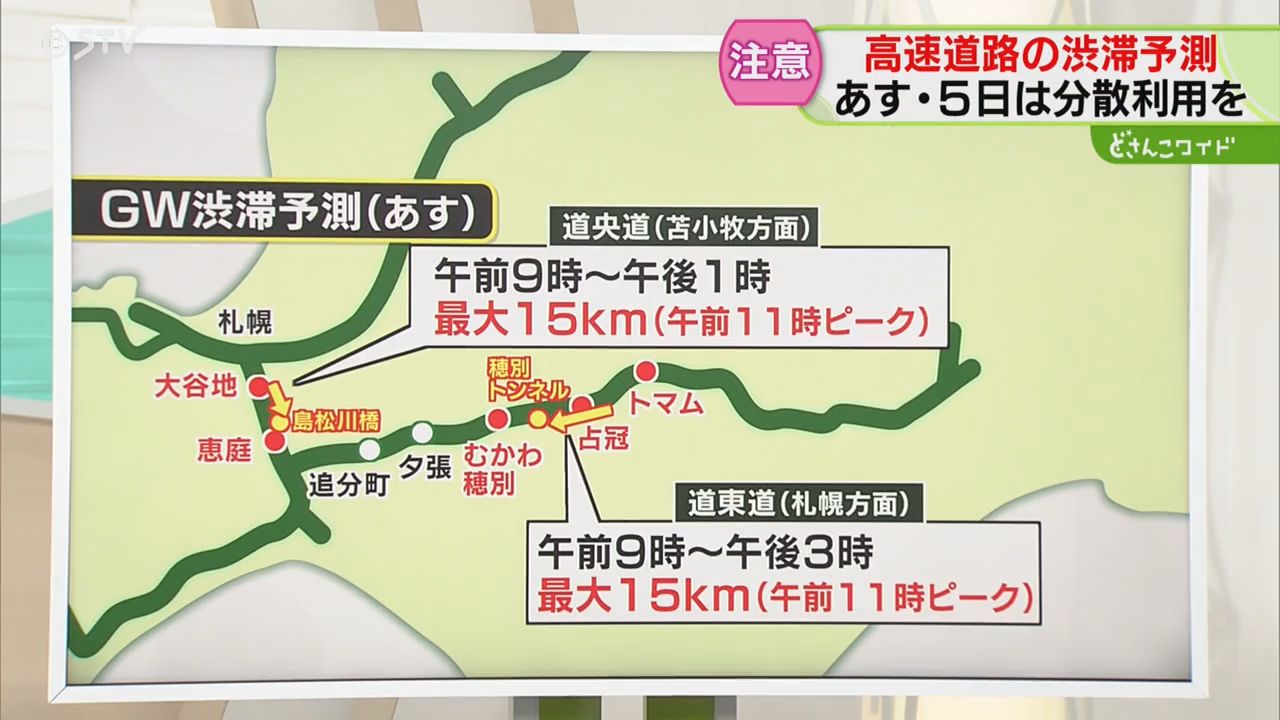 解説】GWの渋滞予測 ピークの2日間どこが混む？ 最大15キロ…「分散