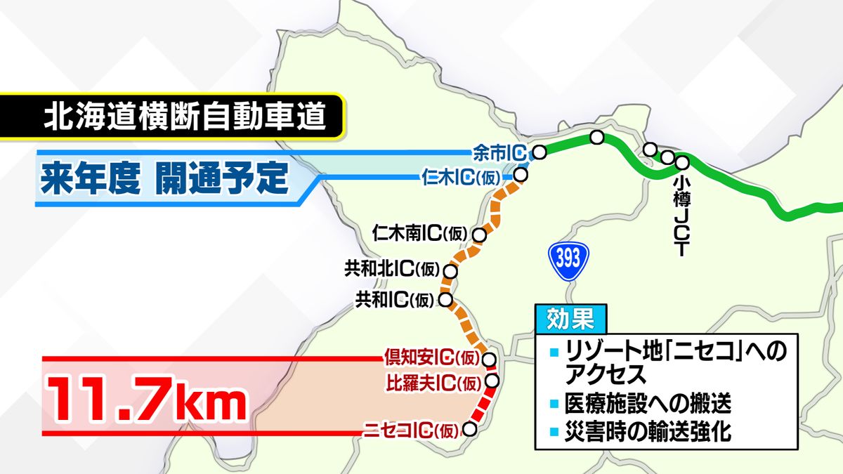 北海道横断自動車道　倶知安ーニセコ間と女満別空港ー網走呼人間　来年度事業化へ 　国土交通省