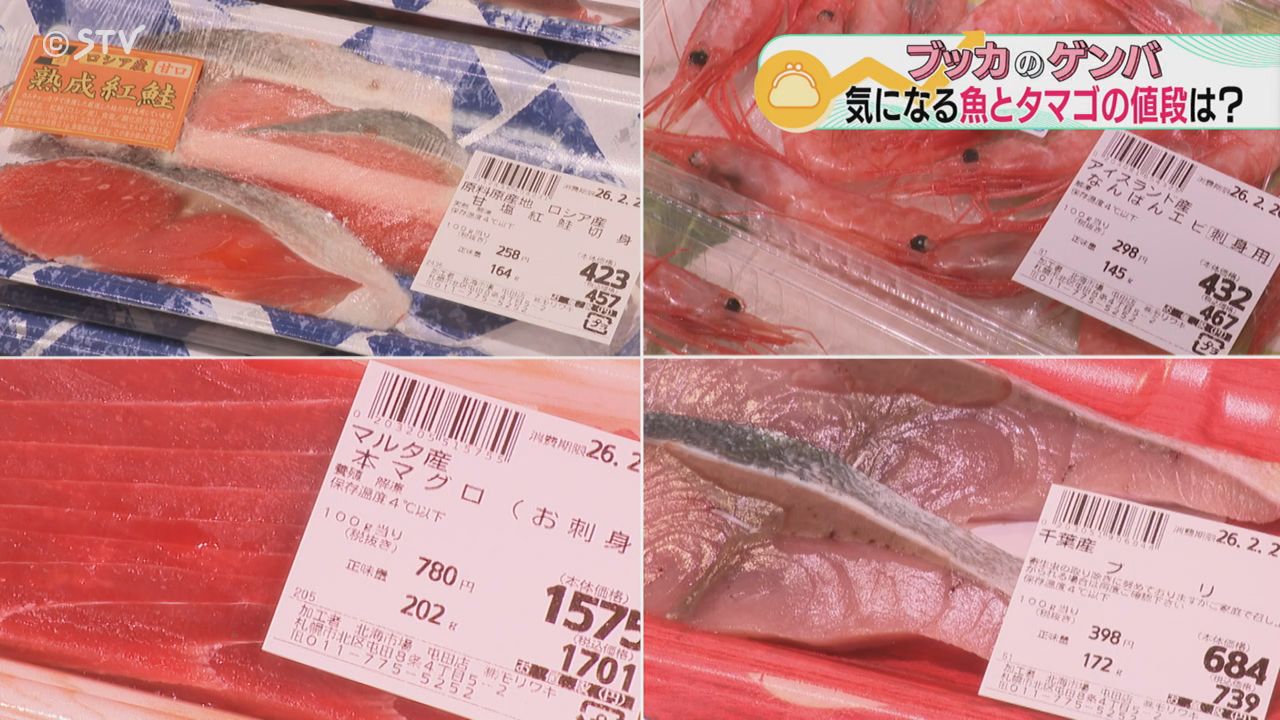 マグロやブリなど平年より高騰…狙い目はエビ！タマゴは2割以上高い状況