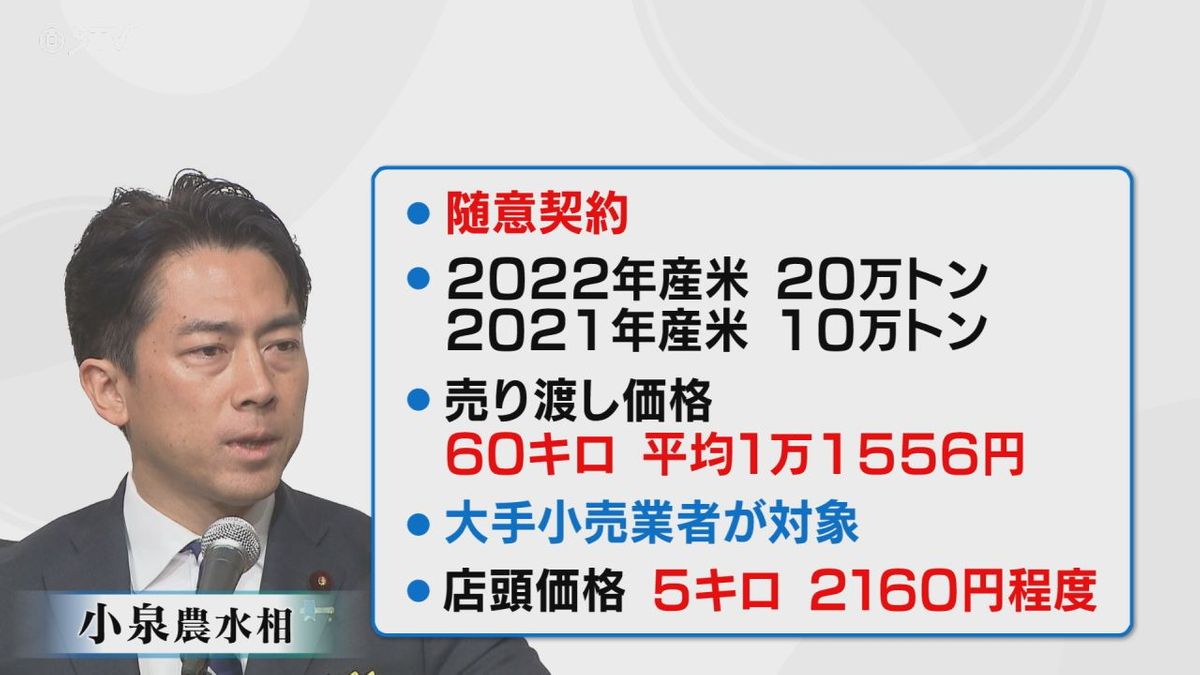 解説】コメ価格また最高値 随意契約…どう変わる？ 安価な備蓄米流通 