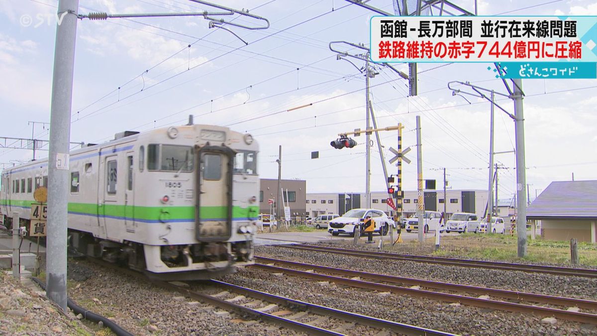 鉄路維持で赤字７４４億円に圧縮　３０年間の累積額　新幹線延伸で経営分離の函館～長万部間