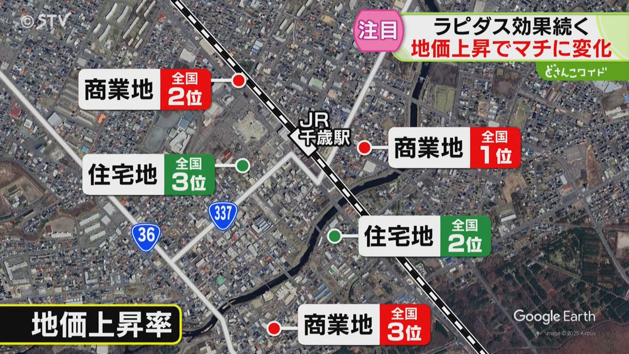 ラピダスやインバウンド効果か 千歳市や富良野市で地価上昇率が全国1位