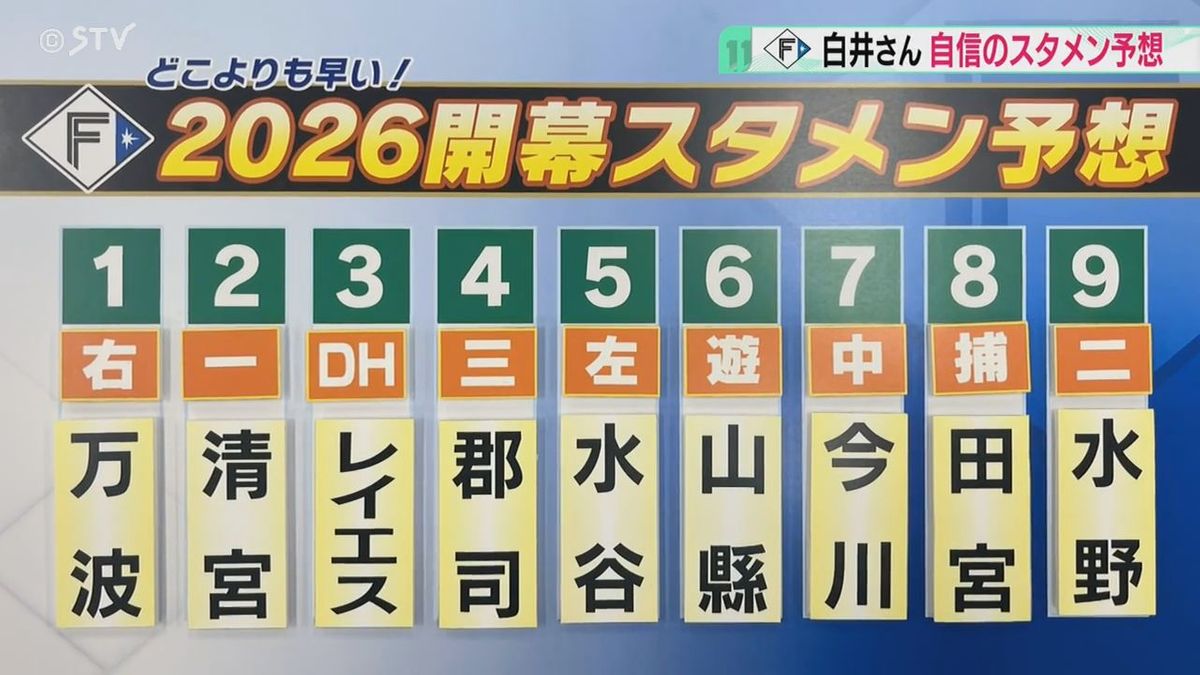 公の場での発言・インタビュー報道記録