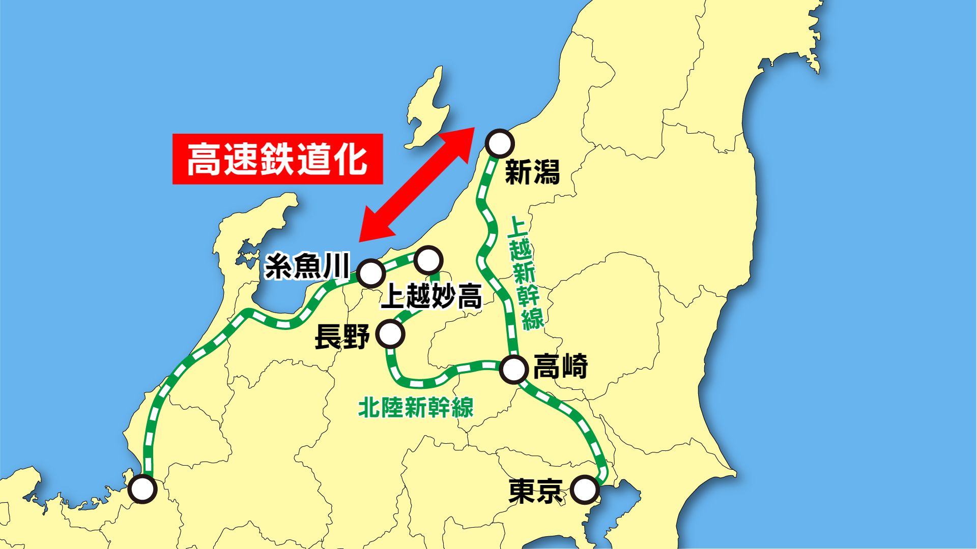 交通・乗り物NEWS】新潟～上越地域の”鉄道高速化”4ルート案 需要予測が
