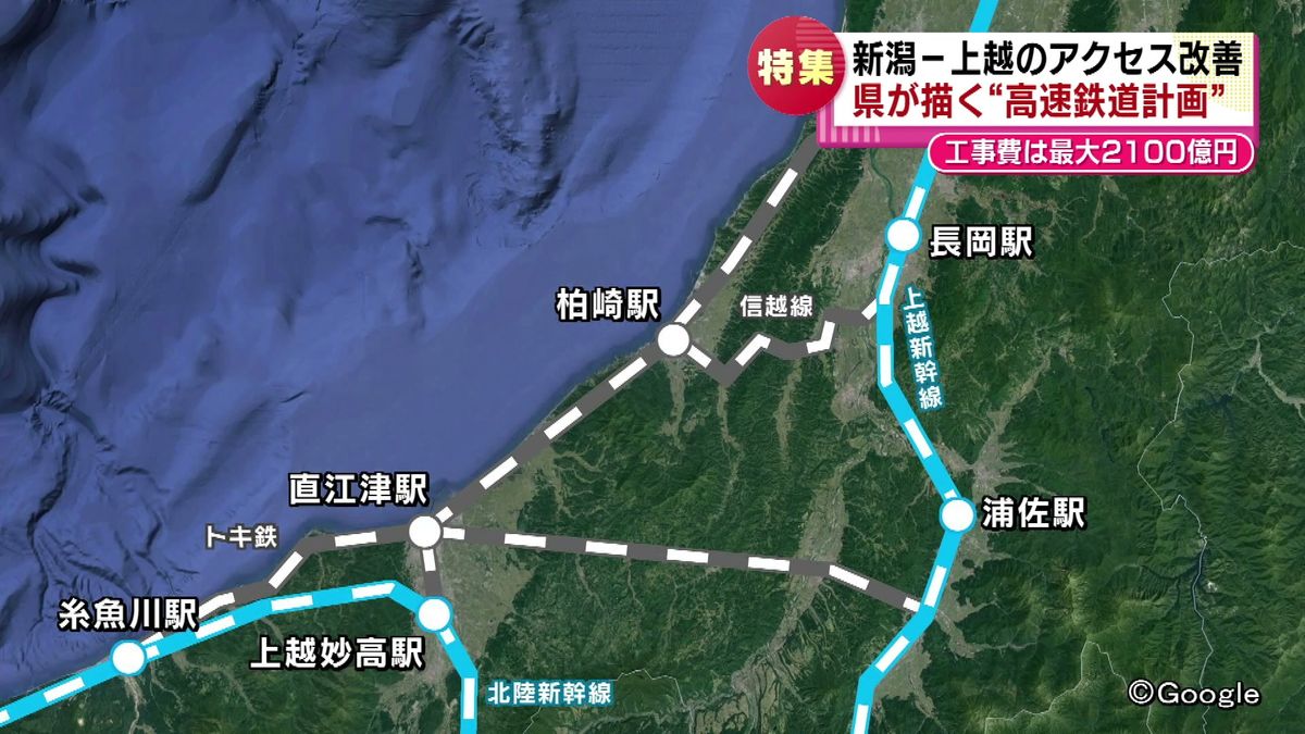 【特集】「国家プロジェクトになる」 新潟～上越地域の高速鉄道計画は動き出すか　工事費は最大2,100億円　背景には羽越新幹線の構想も 《新潟》