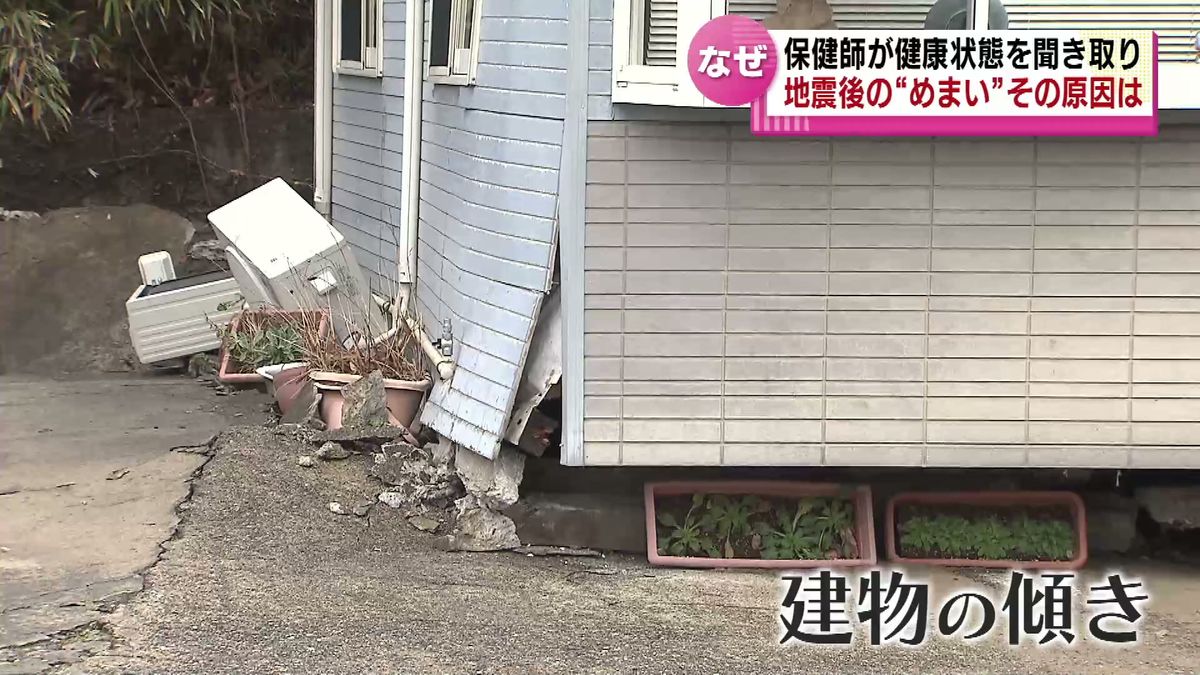 建物の傾きで