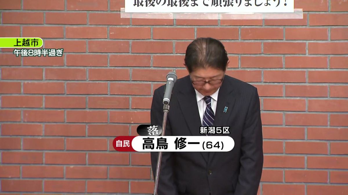 【敗戦の弁】衆議選　新潟5区　高鳥修一氏（自民・前）「裏金問題」で比例代表への重複立候補が認められず《新潟》