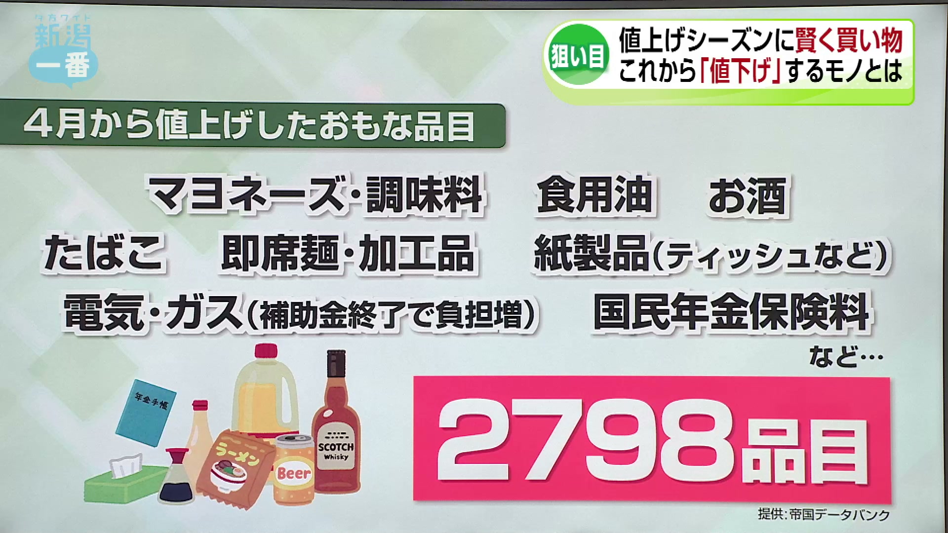 4月は様々なものが値上がり この値上げ時期に“値下げ”が期待される家電