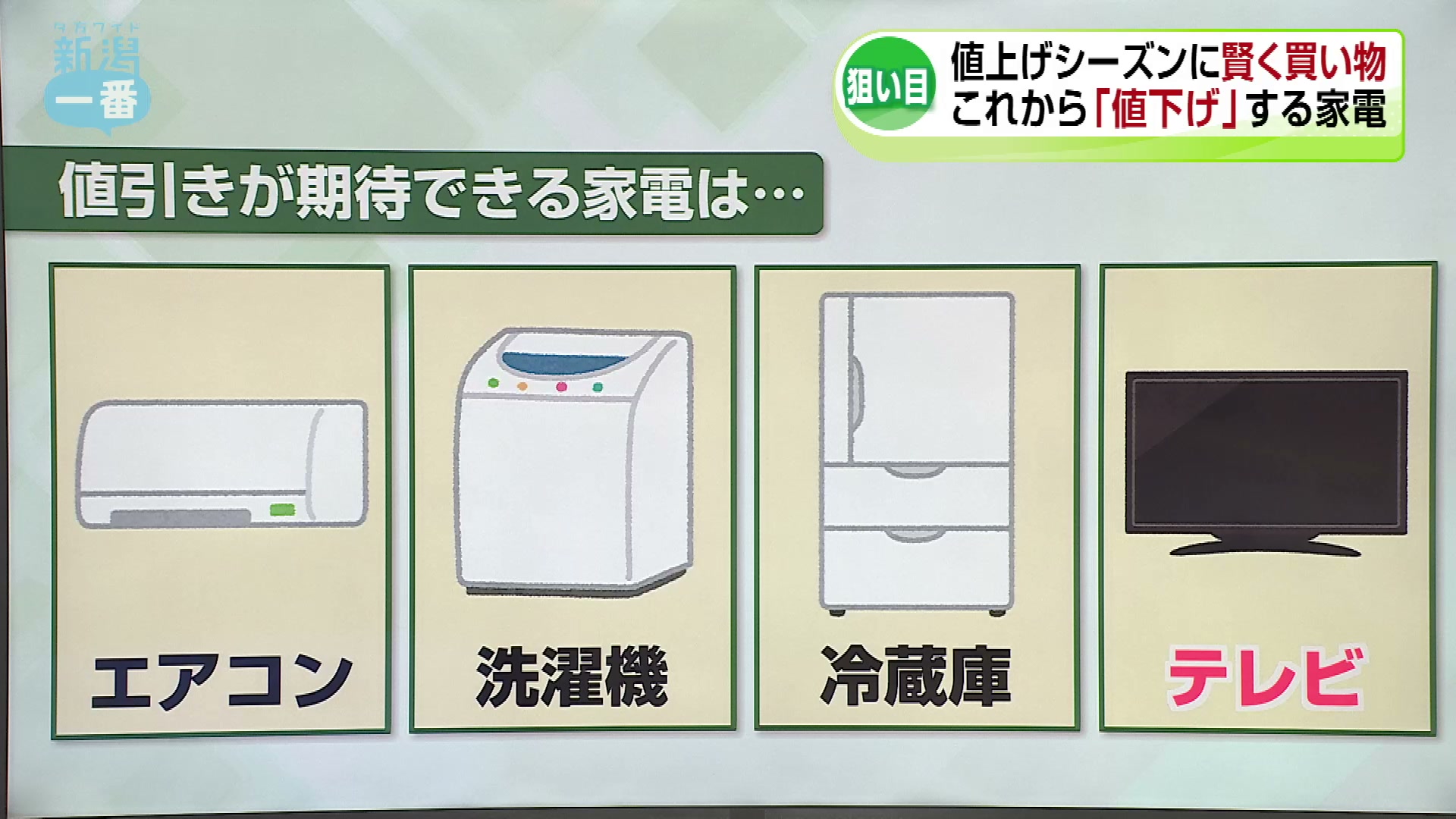 2ページ目 4月は様々なものが値上がり この値上げ時期に“値下げ”が期待