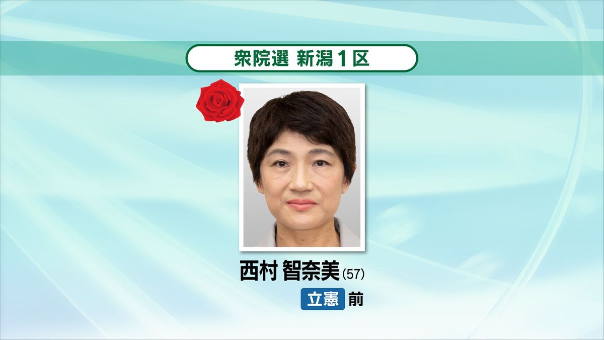 【速報】当選確実　衆院選　新潟１区　西村智奈美氏（立憲・前）《新潟》