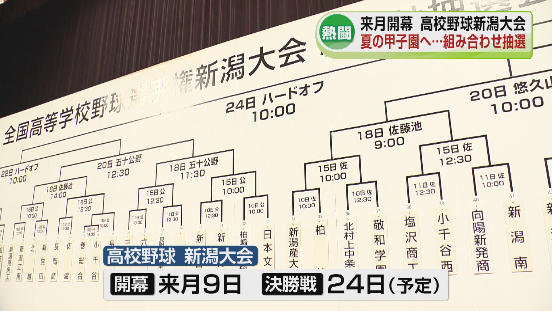 熱闘】甲子園行きの切符は 夏の高校野球県大会 組み合わせ抽選会 去年