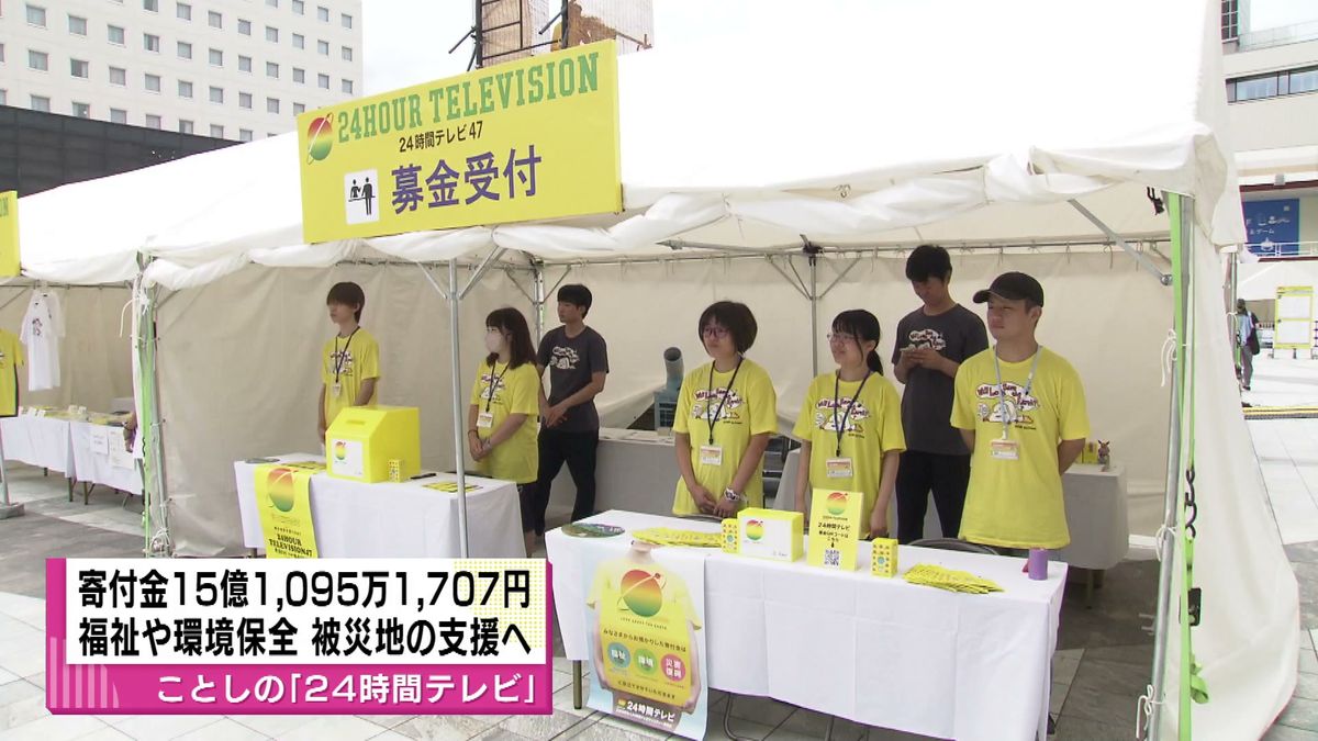 寄付金の総額は15億1095万1707円　福祉や環境保全、被災地の支援へ　ことしの24時間テレビ 《新潟》