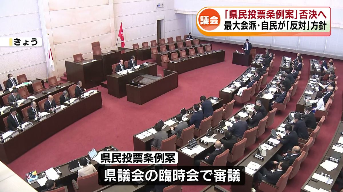 【議会】「県民投票条例案」否決へ　最大会派・自民党が「反対」方針　原発再稼働の是非めぐる県民投票 《新潟》