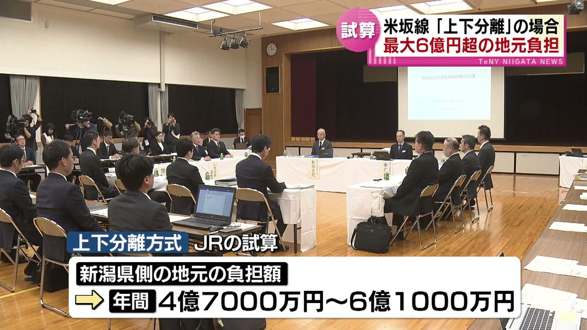 一部で運休が続くJR米坂線　「上下分離方式」の場合、最大6億円超の地元負担 《新潟》