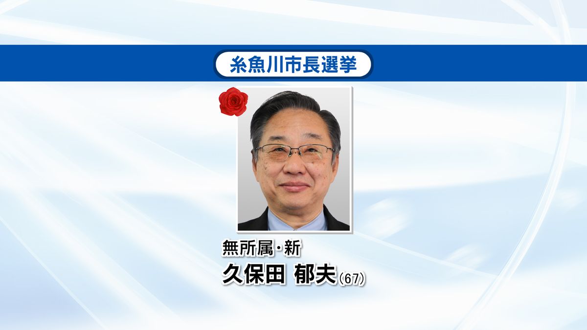 【速報】糸魚川市長選 元海洋高校校長の久保田郁夫氏が初当選《新潟》