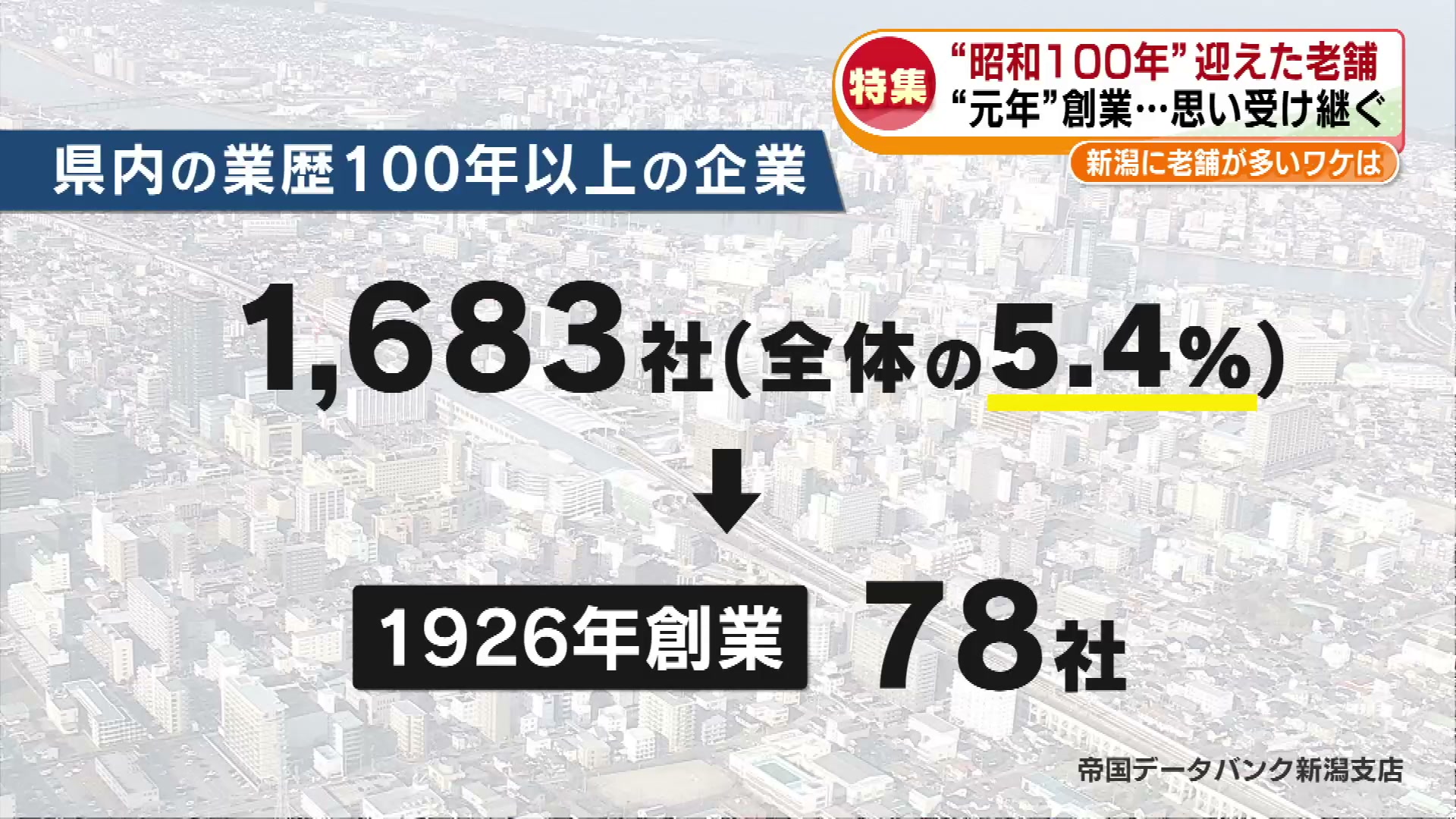 2ページ目 【特集】“昭和100年の企業” 後継者不在の課題も 技や思いを