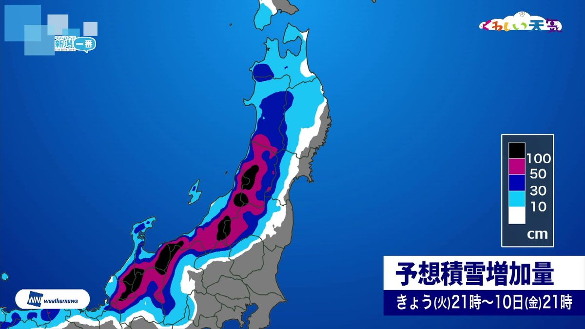 【気象情報】9日にかけて強風に注意　10日頃にかけて平地でも大雪のおそれ　最大平地で30センチ、山沿いで70センチ降雪予想　8日から10日にかけて警報級大雪の可能性《新潟》