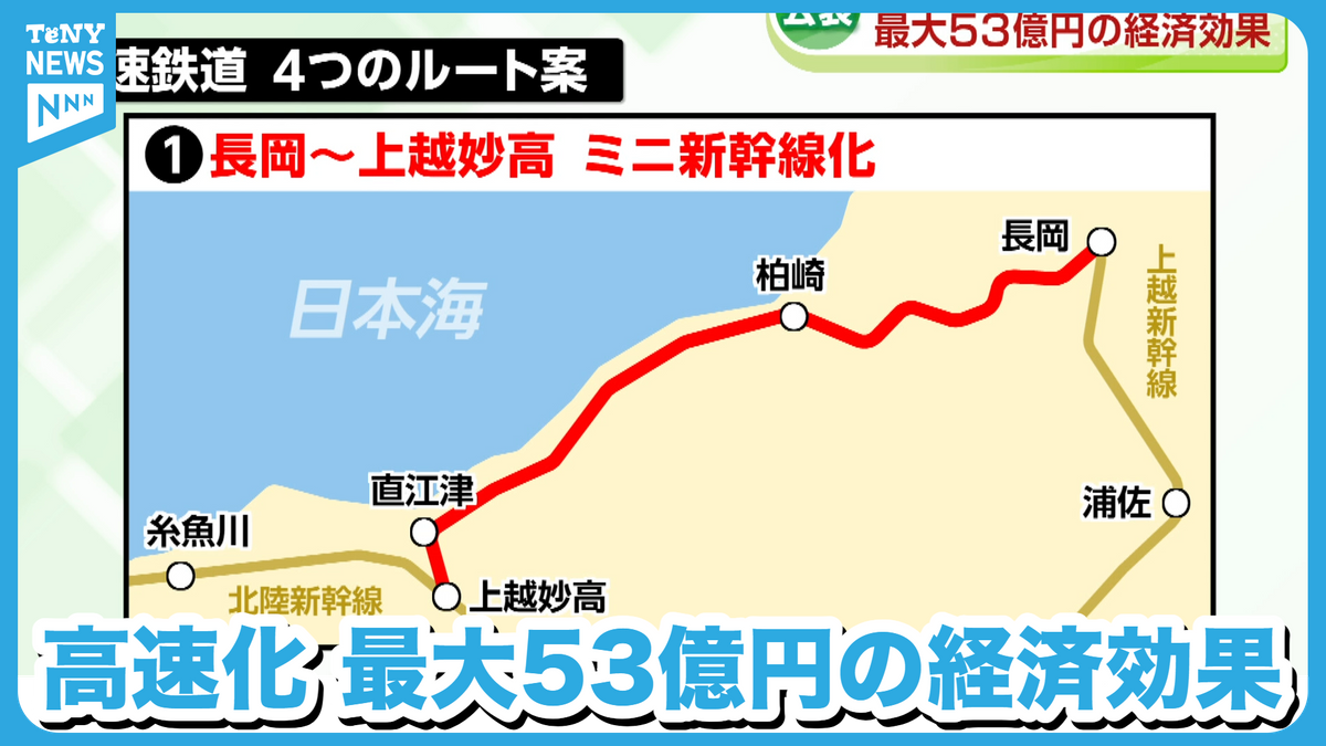ふなっしー経済効果