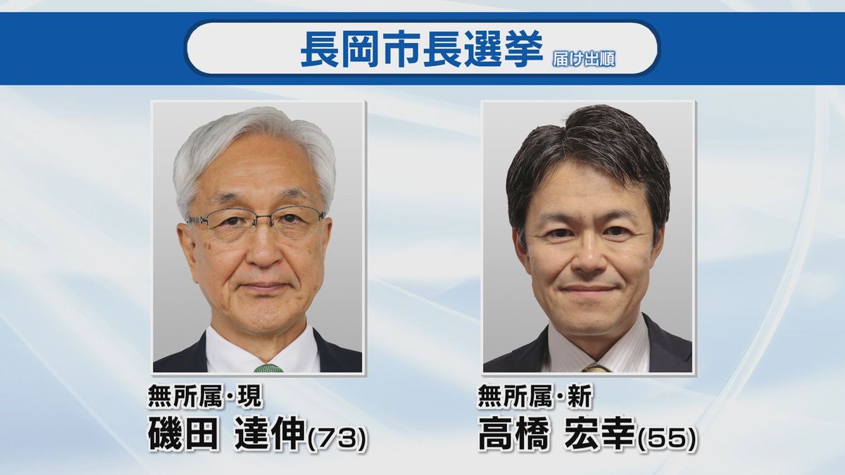 長岡市長選挙が告示　現職・新人の一騎打ちに【新潟】