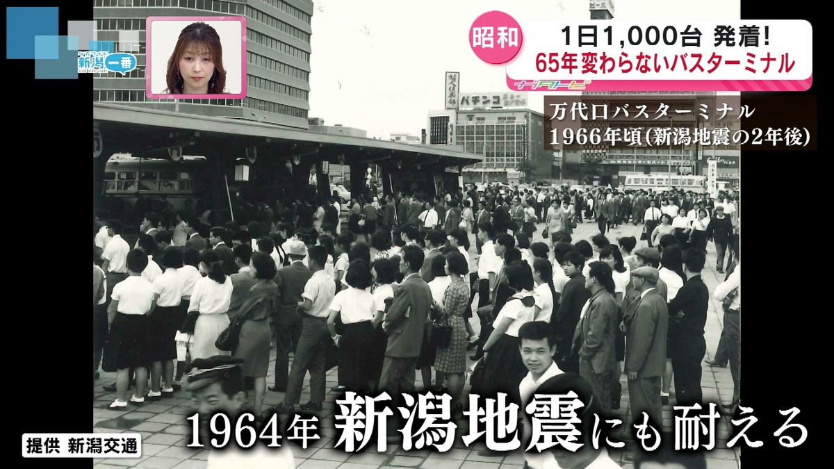 1966年頃