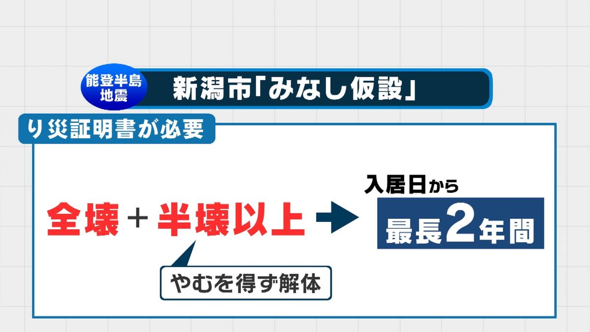 り災証明書が必要