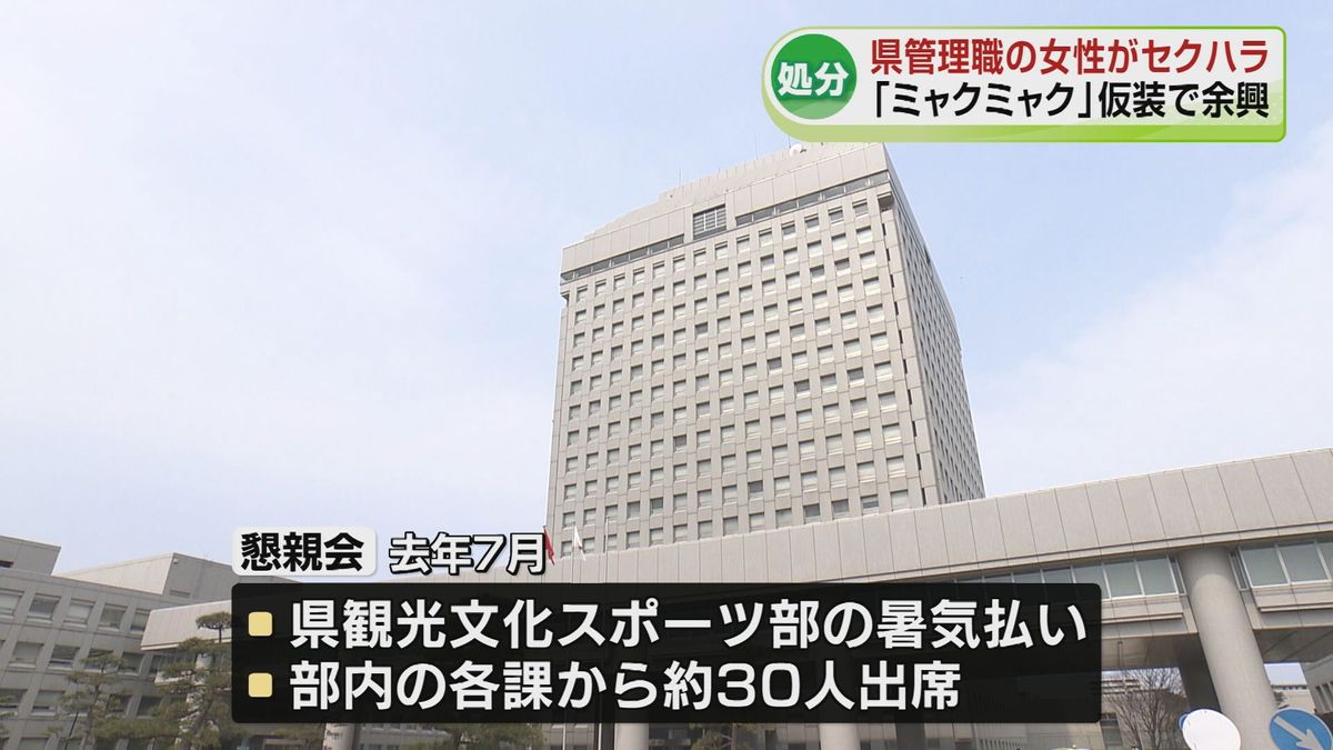 50代女性管理職が懇親会の余興で“ミャクミャク”に仮装し部下にセクハラ　県が訓戒処分を発表《新潟》（2026年4月1日掲載）｜TeNY NEWS NNN