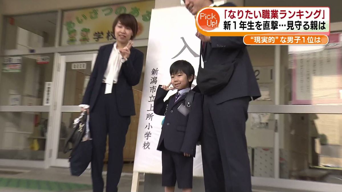 【特集】親もビックリ 新1年生に聞く“将来なりたい職業ランキング” 意外な?男子1位、女子2位の職業とは《新潟》