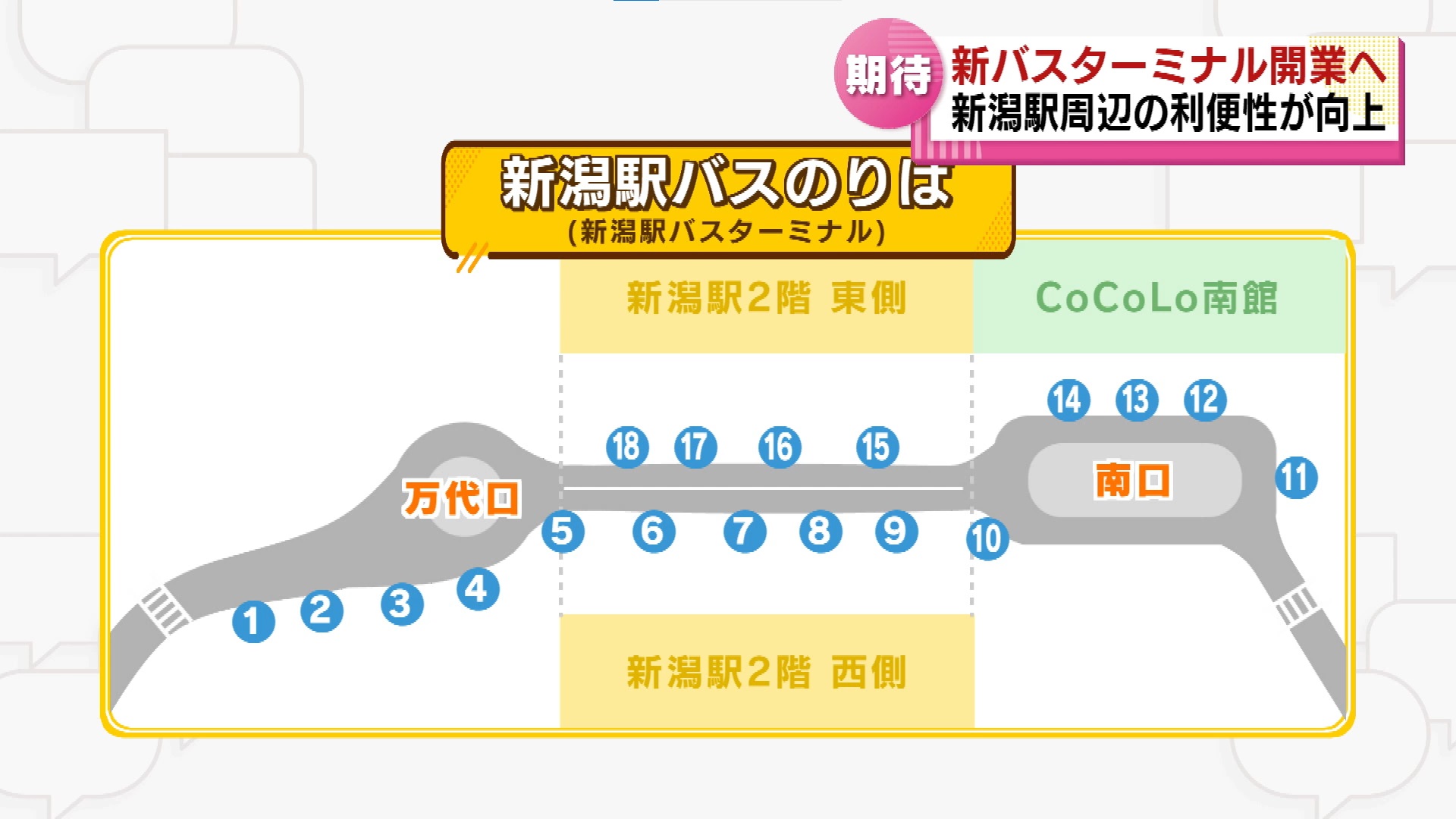 名古屋 駅 から 新潟 駅 バス 販売