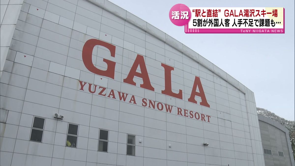 “駅と直結” GALA湯沢スキー場オープン　インバウンド需要の回復で5割が外国人客　人手不足で課題も 《新潟》