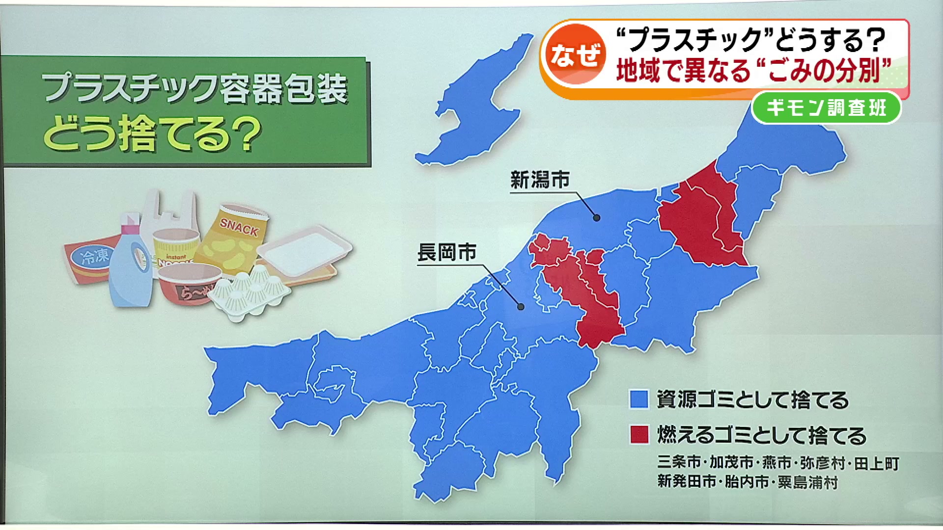 間違いなくゴミ 燃えるごみには「燃やすしかないごみ」だけ出しましょう！ - 見附市