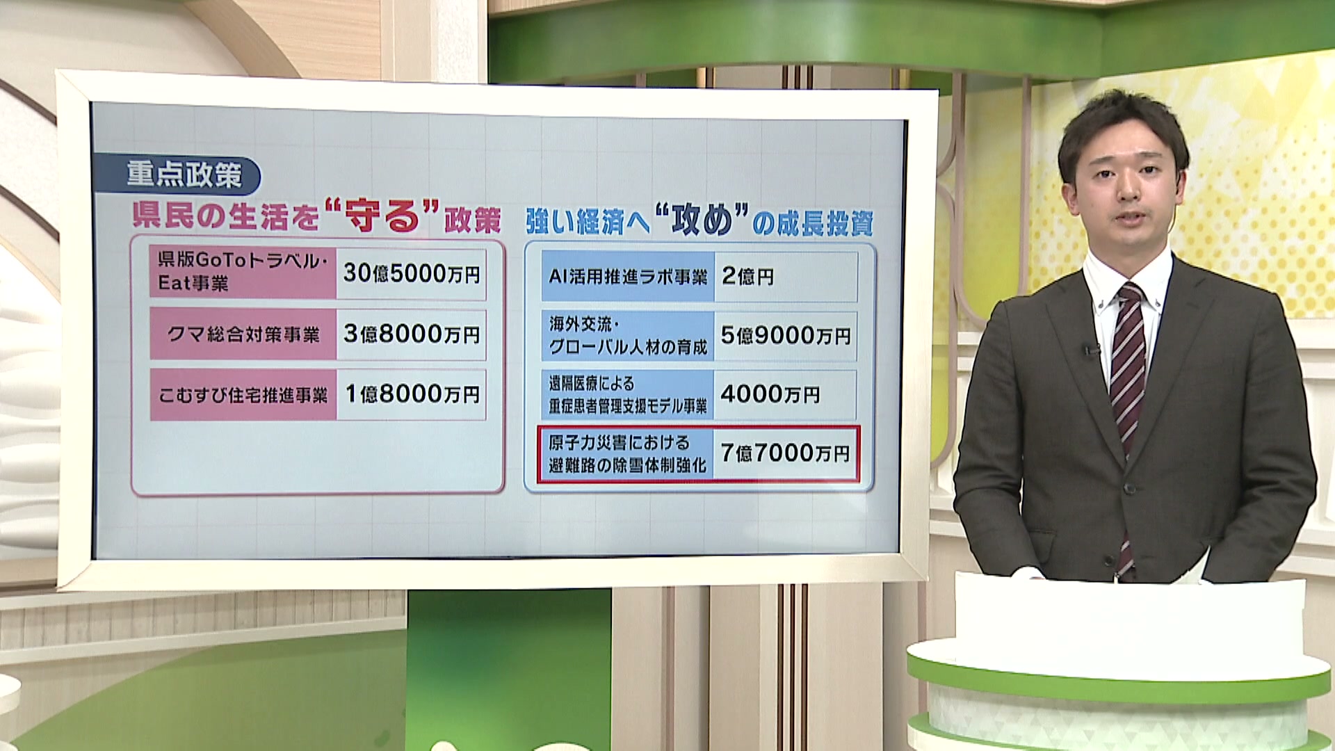34079031-3ed2-4c9c-95bf-