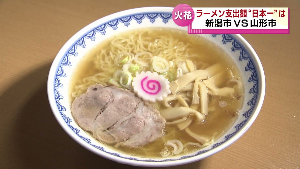 【家計調査】ラーメン支出額　新潟市は首位奪還ならず全国２位　一方で“ある果物”の支出額で日本一に 《新潟》