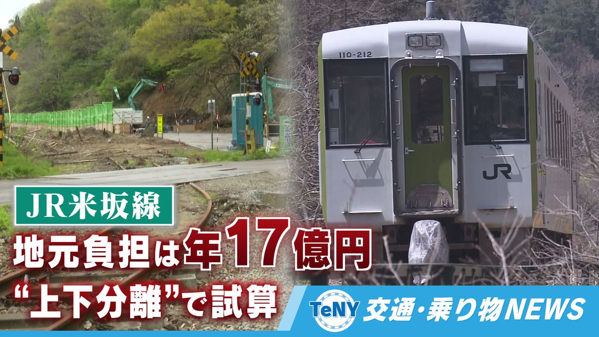 【交通・乗り物NEWS】新潟～山形結ぶJR米坂線の運営　運休区間全体で年17億円の地元負担　上下分離方式で試算　《新潟》