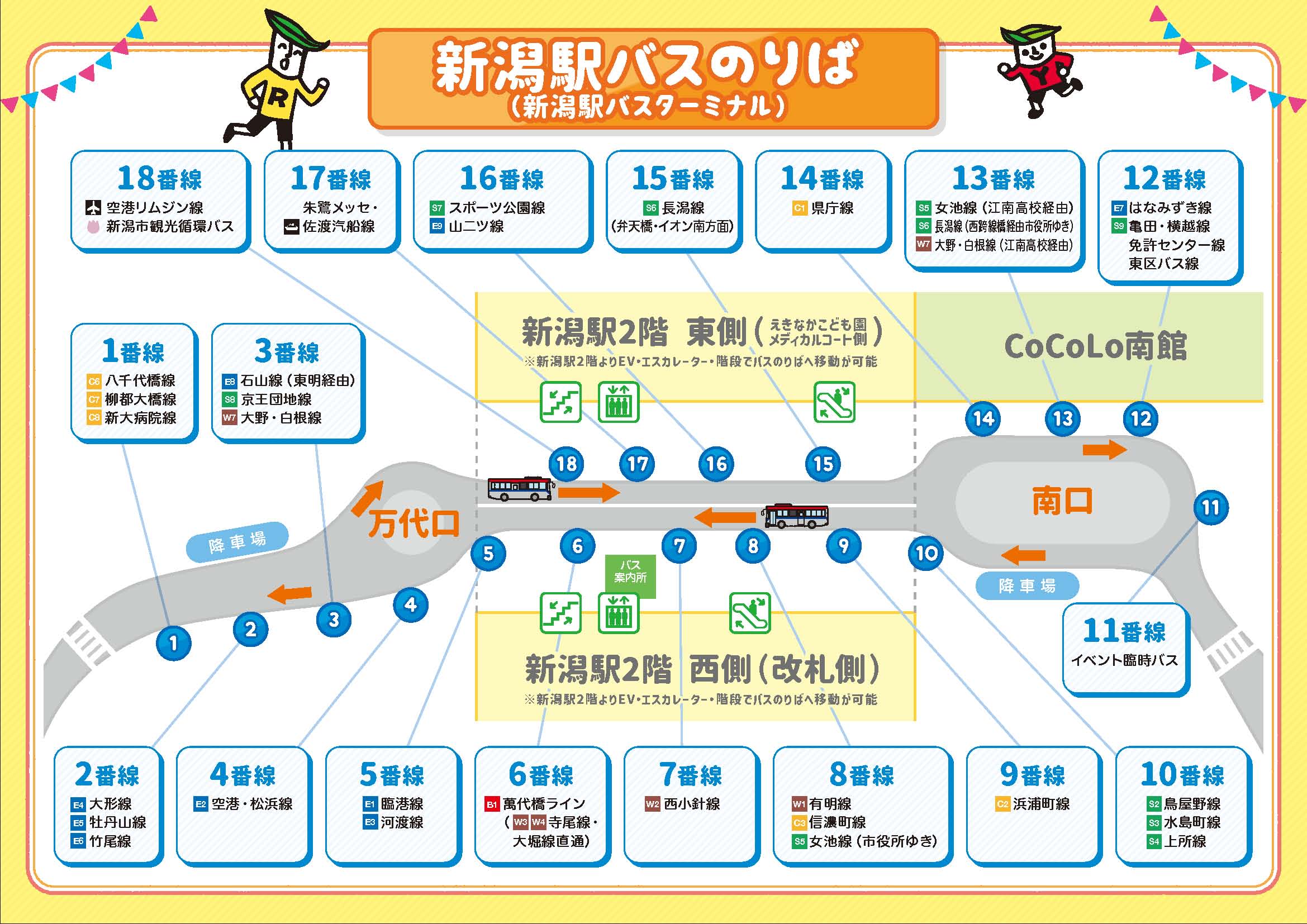 〈超激レア〉 新潟駅万代口バスターミナル 10番線 標識 新潟駅万代口バスターミナル | 景観デザインを目指せ