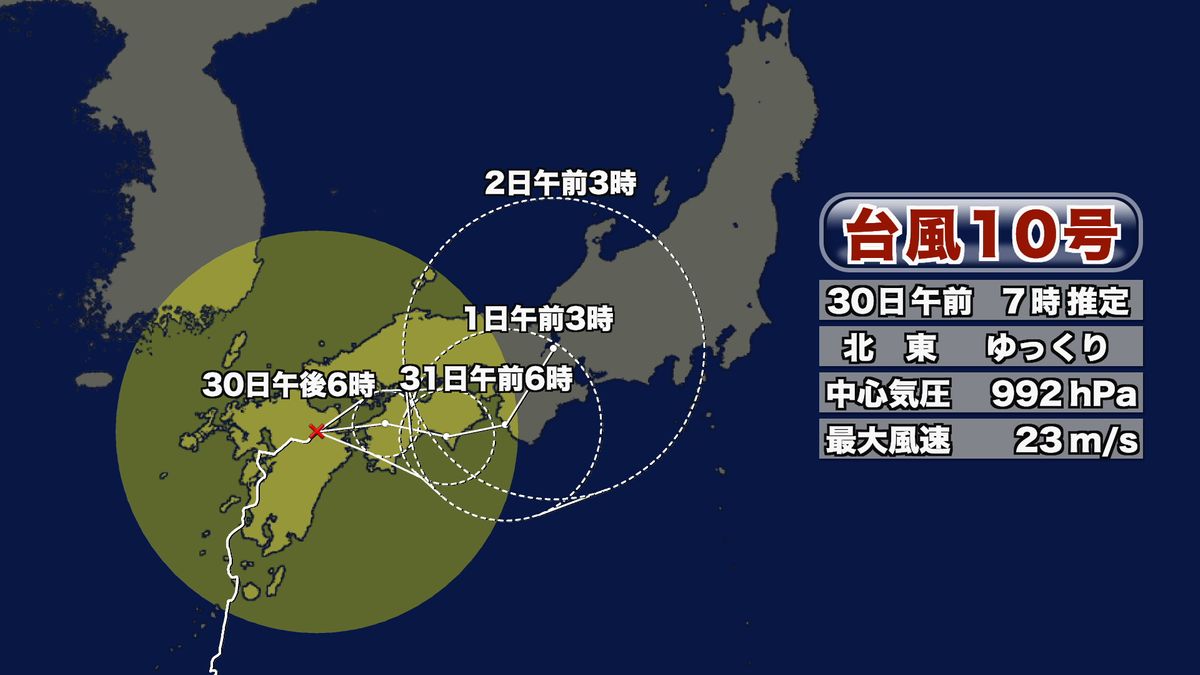 【台風10号】 午前7時現在 大分県に最接近 30日昼過ぎに県内通過か