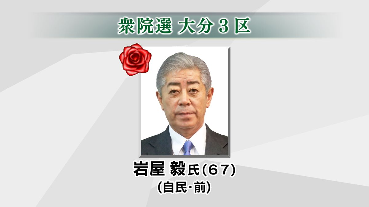 【衆院選2024】大分3区 外相の岩屋毅氏 当選確実 新人2人を退ける