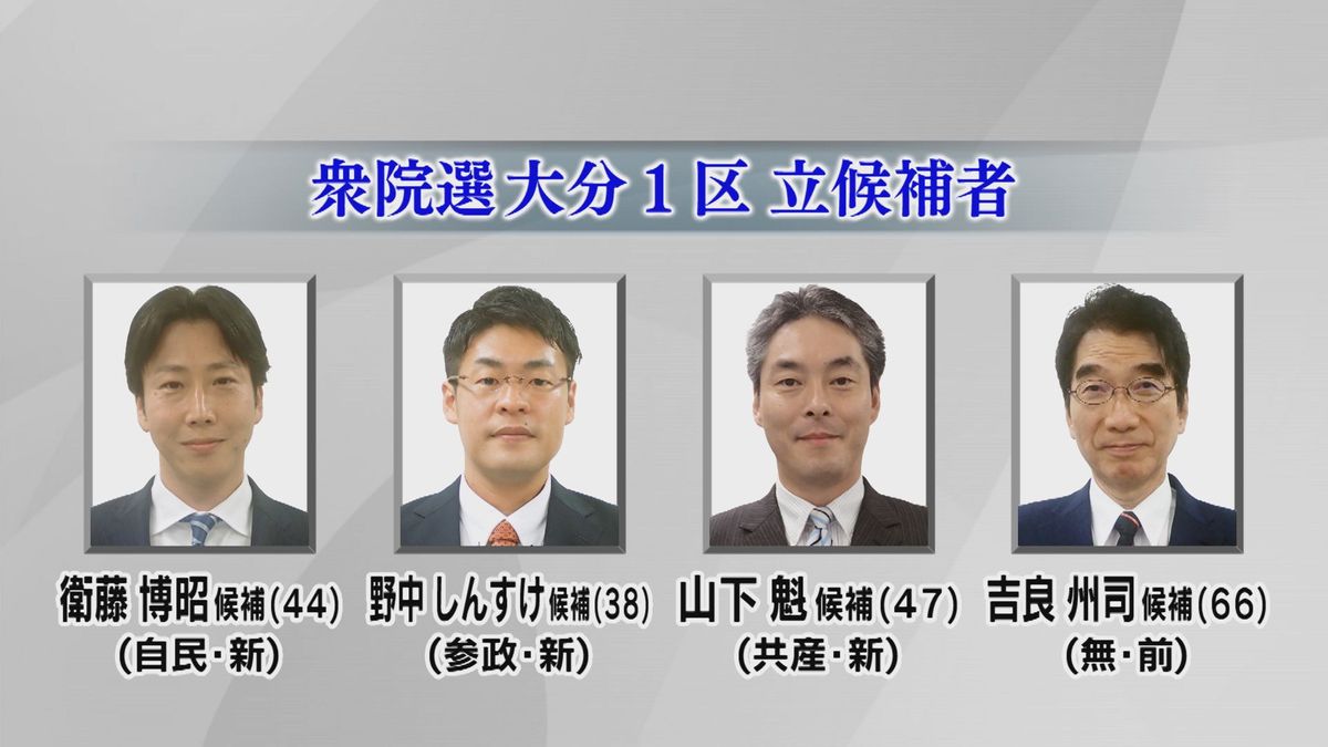 【シリーズ衆院選】大分1区　各候補の訴えと構図　無所属の現職に自民・共産・参政の新人が挑む