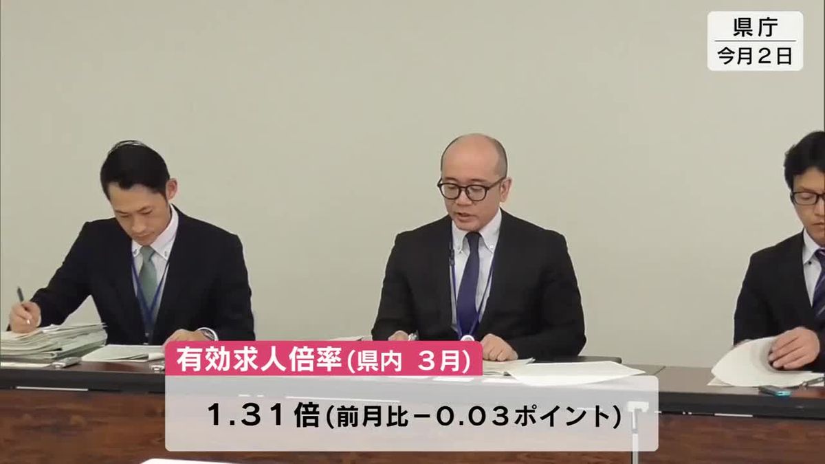 3月の有効求人倍率1.31倍 3か月連続で下落 大分労働局「物価の上昇などの影響について注視」