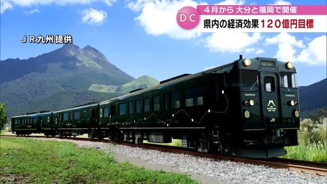 観光列車「かんぱち・いちろく」のデザインお披露目 観光キャンペーン経済波及効果の目標120億 大分