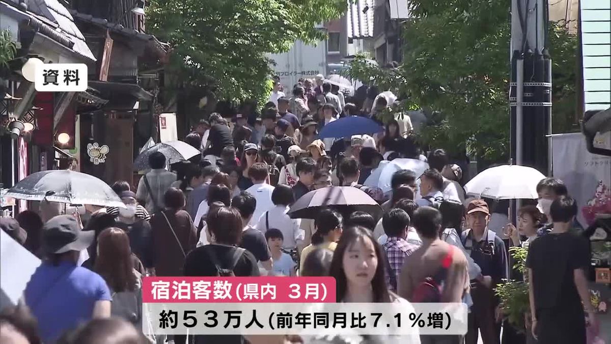 統計開始以降初の宿泊客数　５０万人超え　インバウンド客増加が要因　大分県「今後も観光客は増加傾向」